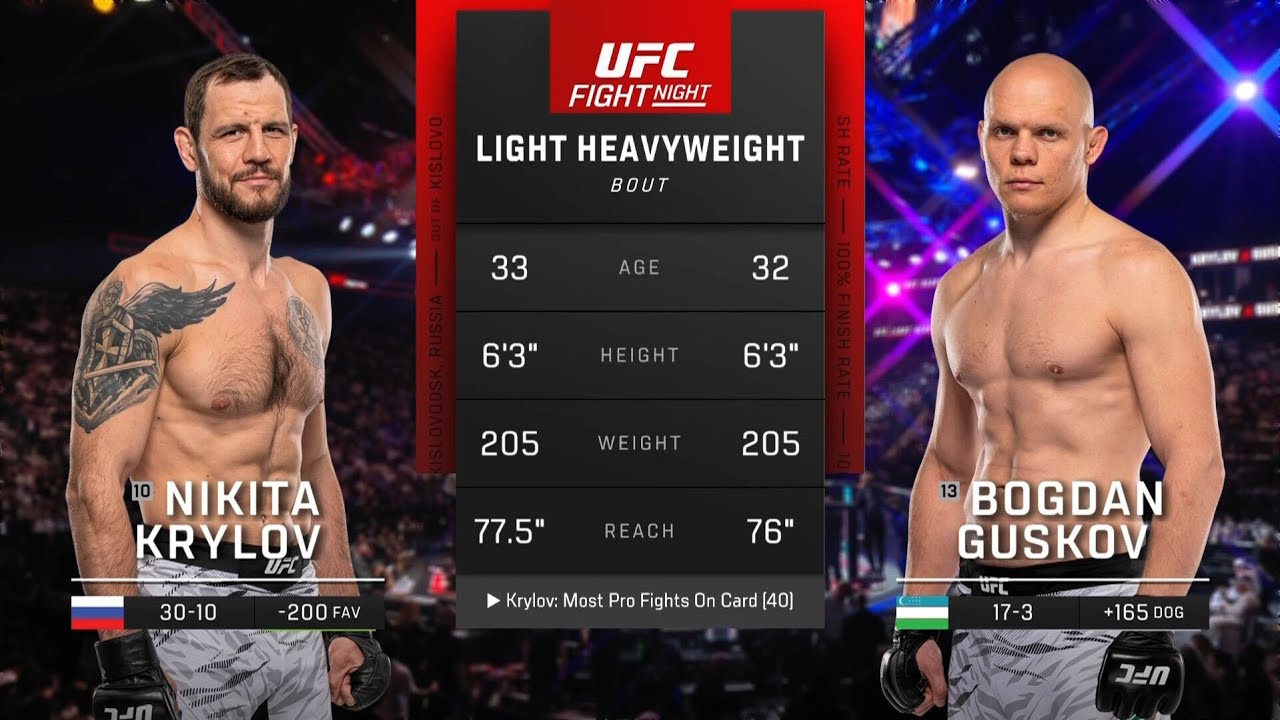 UFC Abu Dhabi : Крылов VS Гуськов