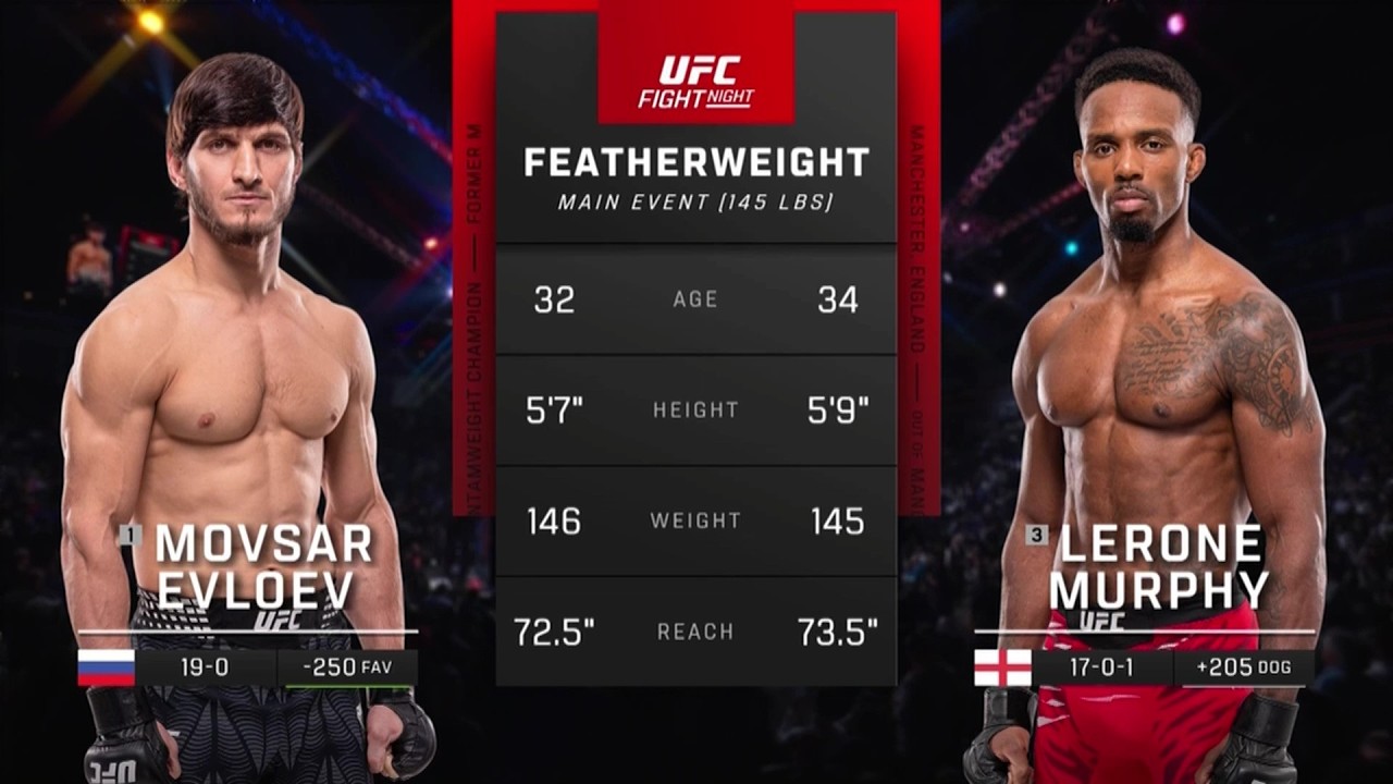 UFC London : Евлоев VS Мёрфи