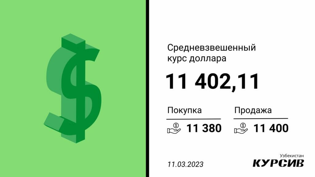 Доллар стал дороже 11 марта