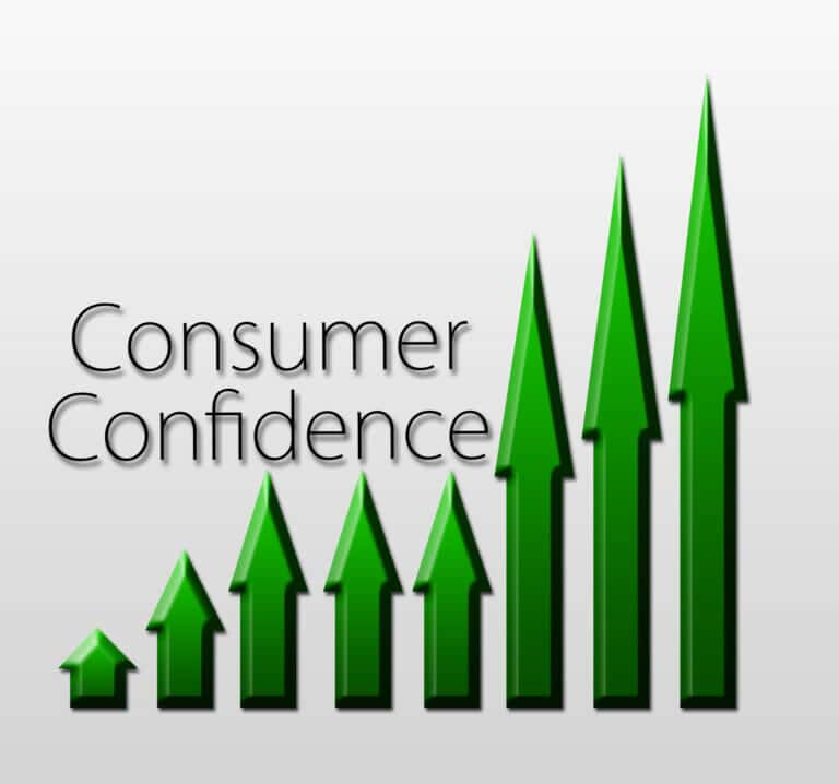 Потребительская уверенность в Центральной Азии в апреле 2024: новые рекорды и падения