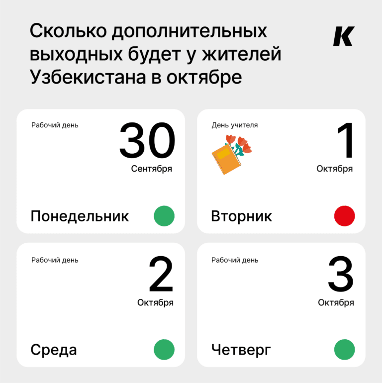 Дополнительный выходной будет у узбекистанцев на этой неделе