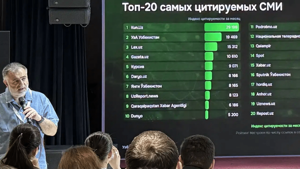Kursiv Uzbekistan