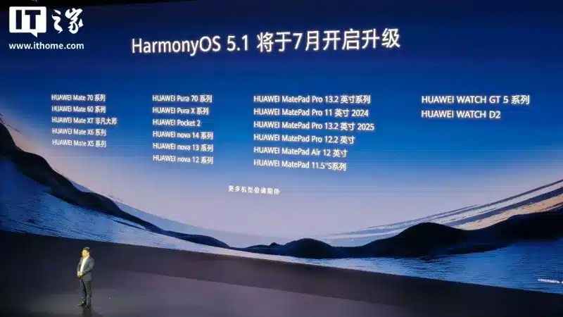 Huawei Androidsiz yuz milliondan ortiq qurilma ishlab chiqardi / Foto: ithome