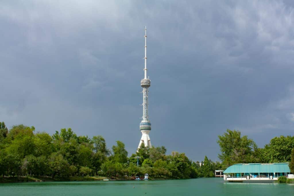 ВВП Узбекистана