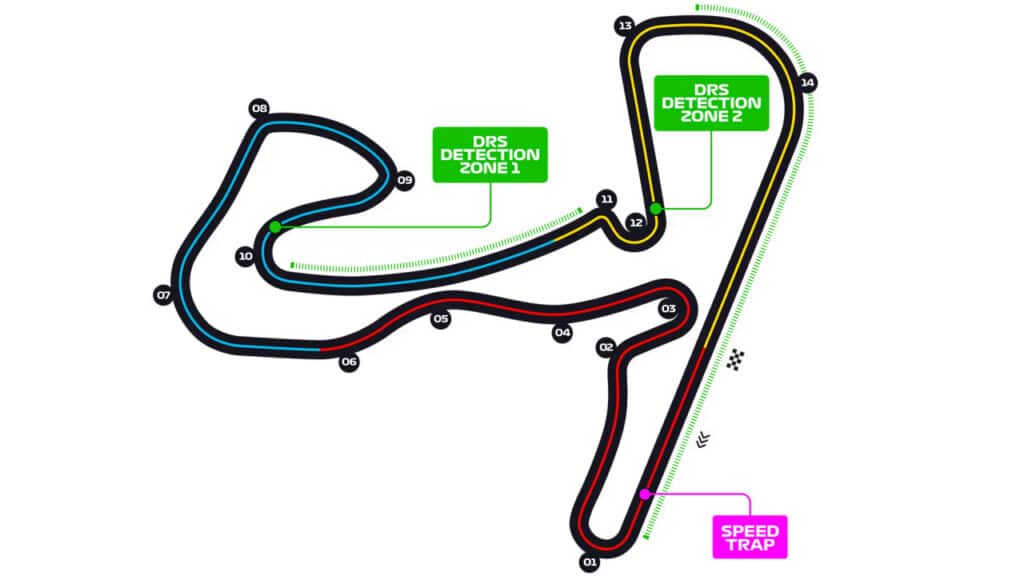 Dutch Grand Prix Practice F1