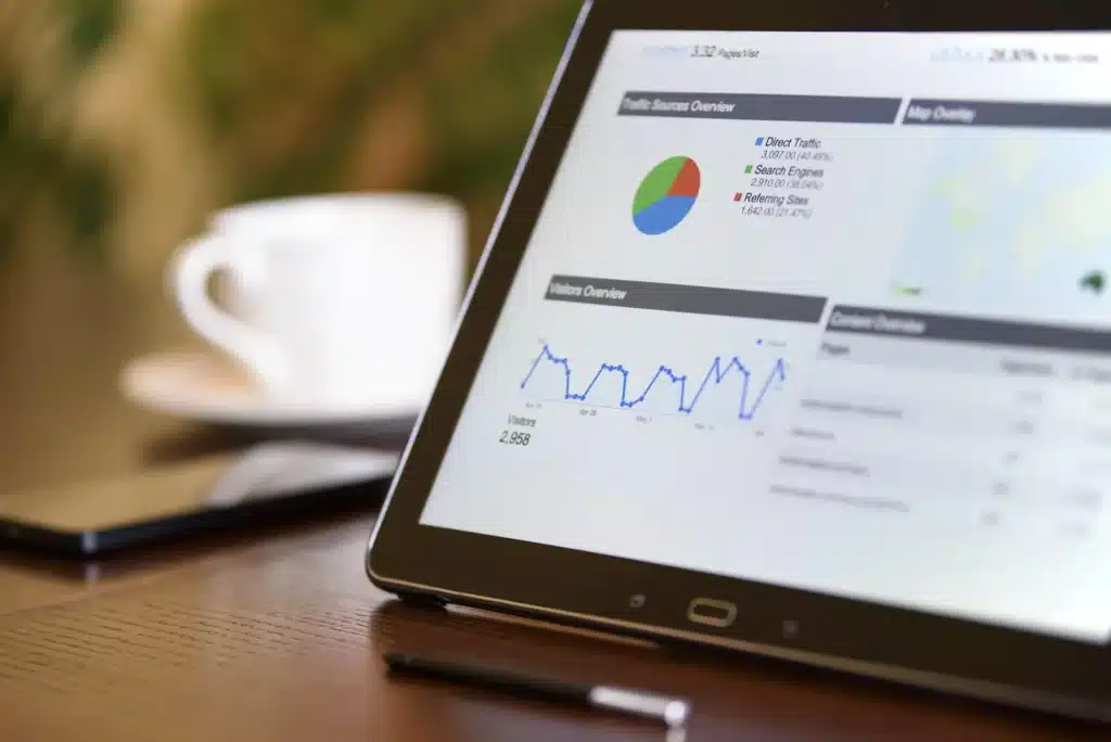 business climate index