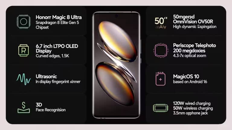 Honor Magic 8 Ultra haqida dastlabki ma’lumotlar e’lon qilindi