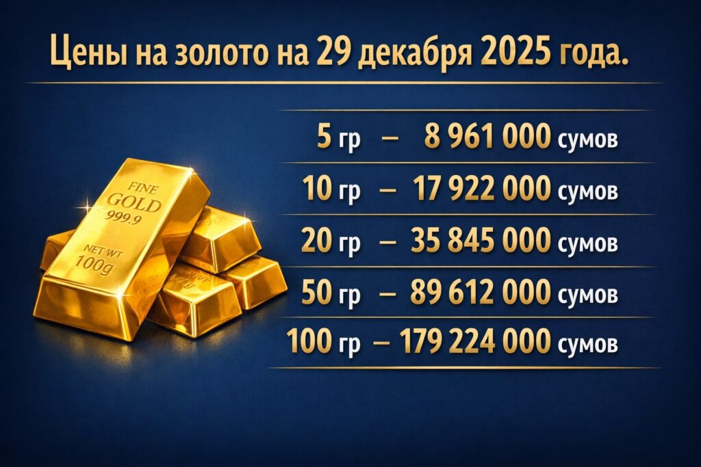 Золото в Узбекистане