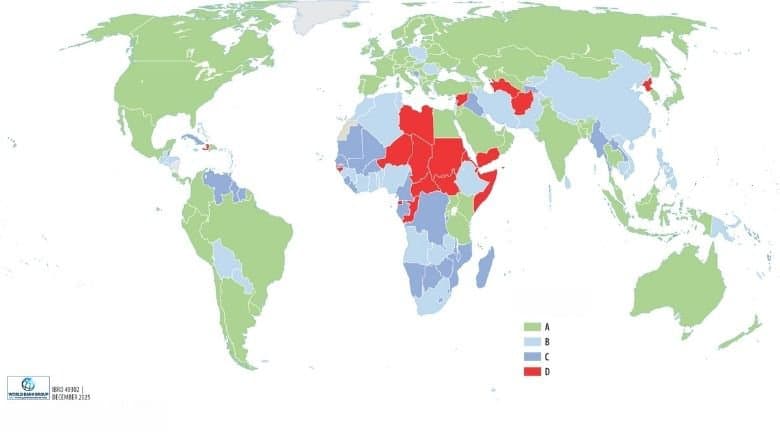 GovTech Maturity Index 2025 расппределение по группам