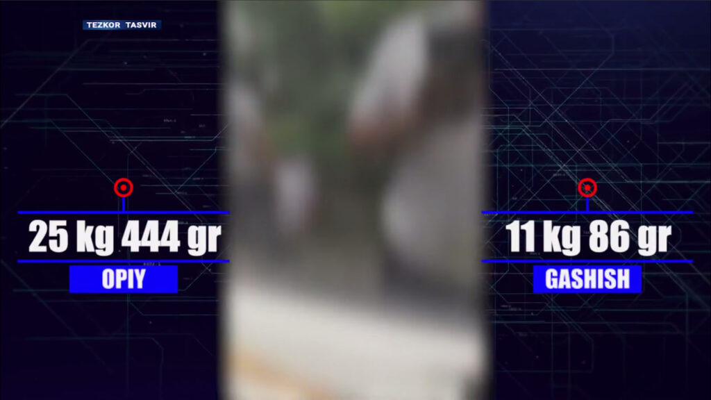 Afg‘onistondan olib kelingan 37,6 kg giyohvandlik vositalari to‘xtatib qolindi