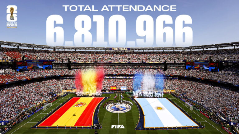 World Cup 2026 Shatters Attendance Records With 6.8 Mln Fans