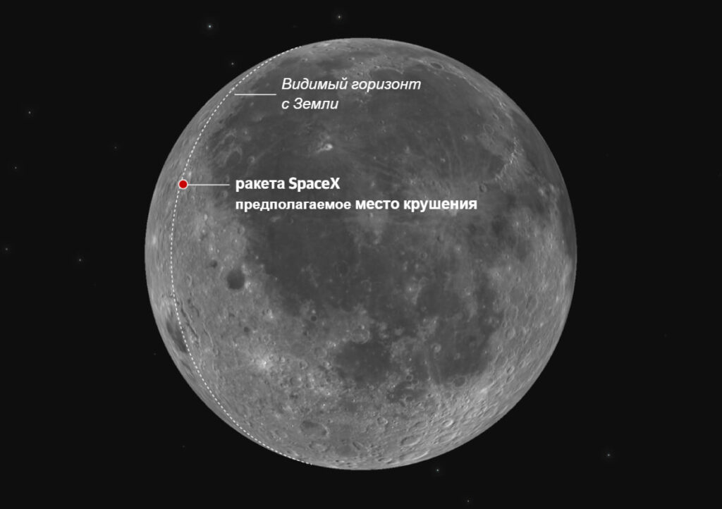 ракета SpaceX