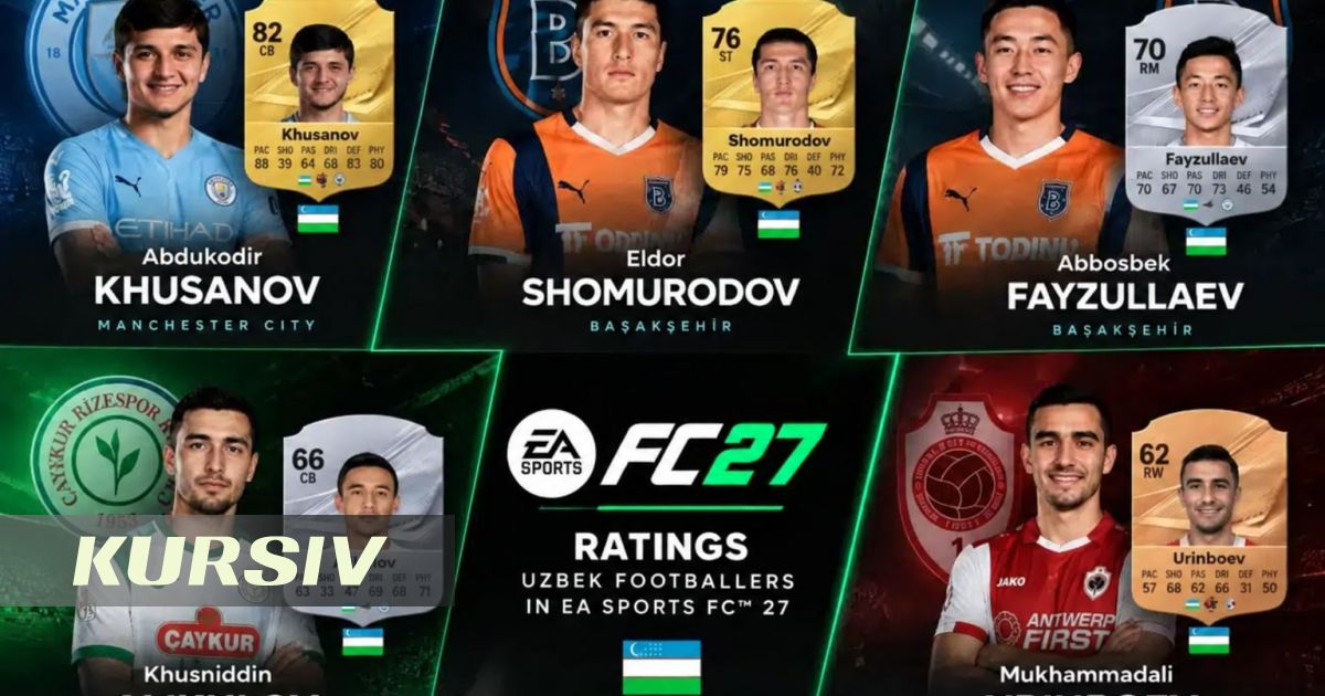 EA Sports FC 27: Five Uzbek player ratings revealed
