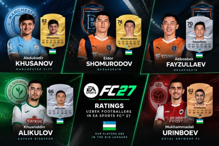 EA Sports FC 27 now features five Uzbek players 