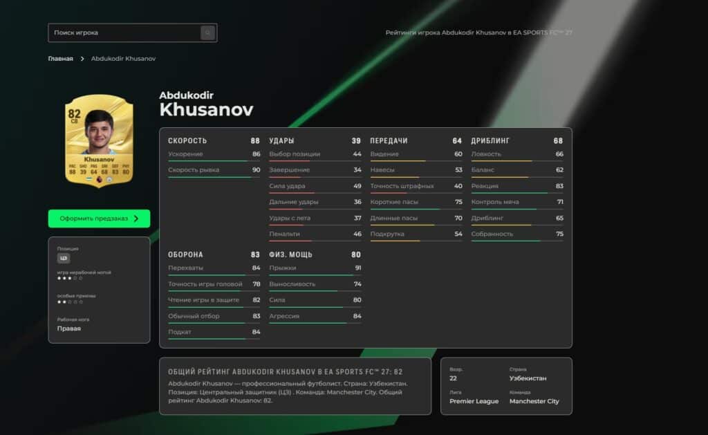 Абдукодир Хусанов