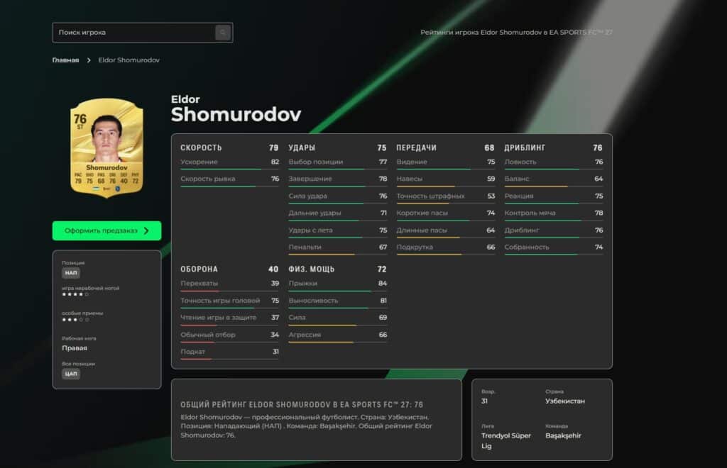 Элдор Шомуродов