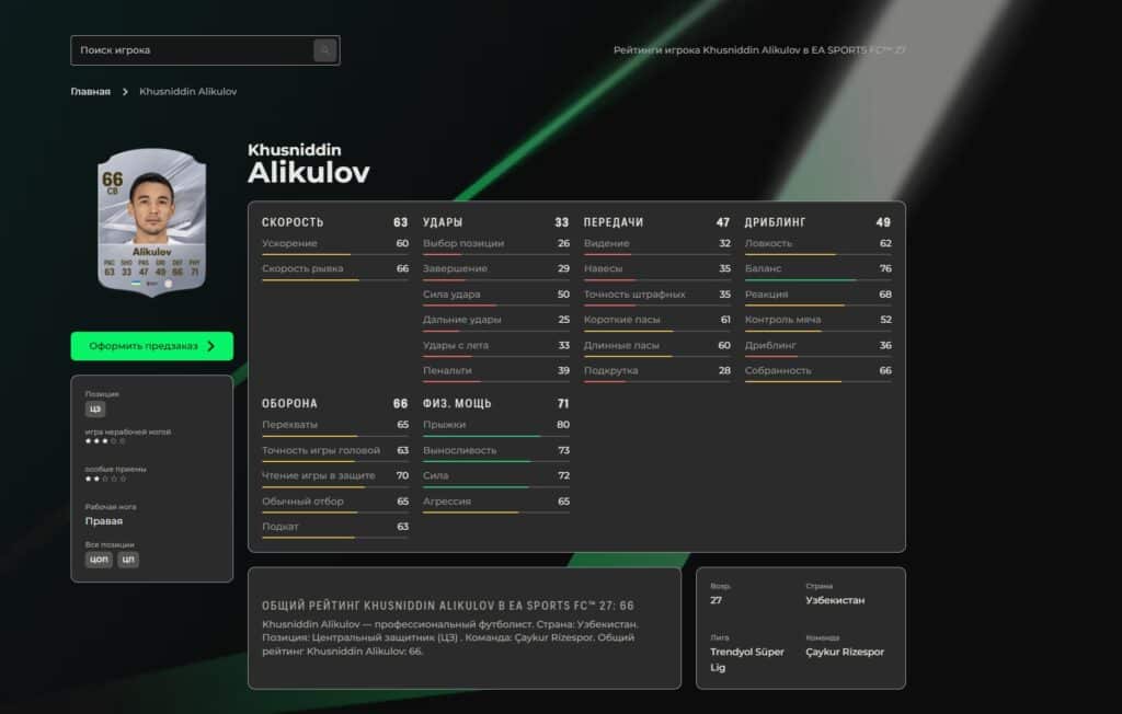 Хусниддин Аликулов
