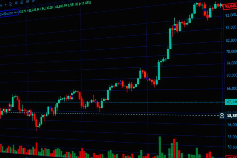 Объем сделок на УзРТСБ вырос на 29% за год