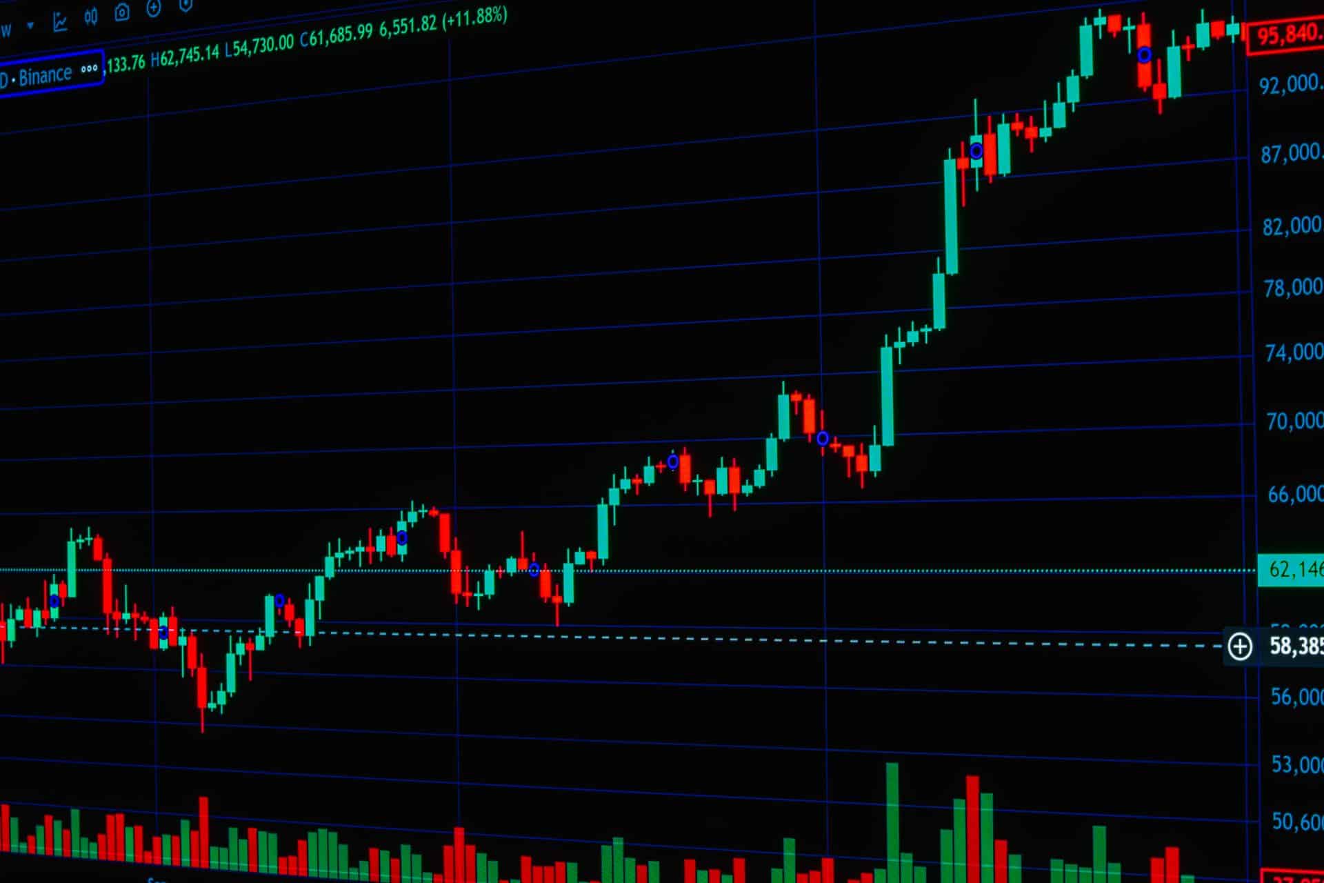объем торгов на бирже UZEX