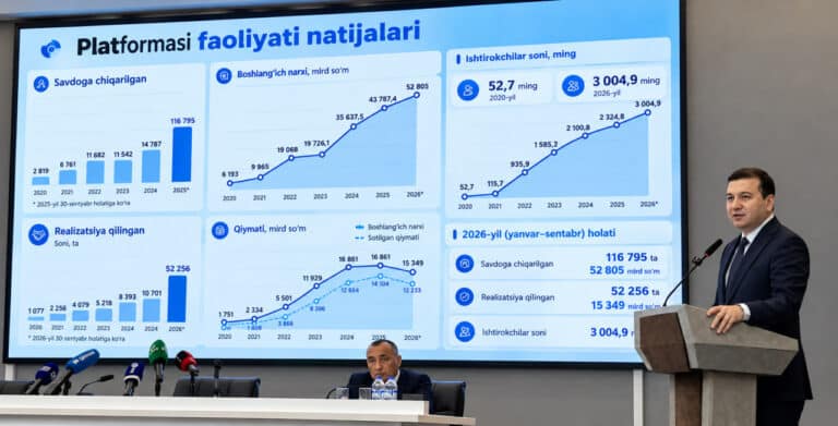 O‘zbekistonda 100 trln so‘mlik davlat aktivlari va 8 ming gektar yer sotuvga chiqariladi