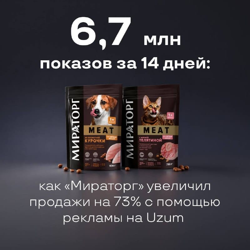 6,7 млн показов за 14 дней: как «Мираторг» увеличил продажи на 73% с помощью рекламы на Uzum